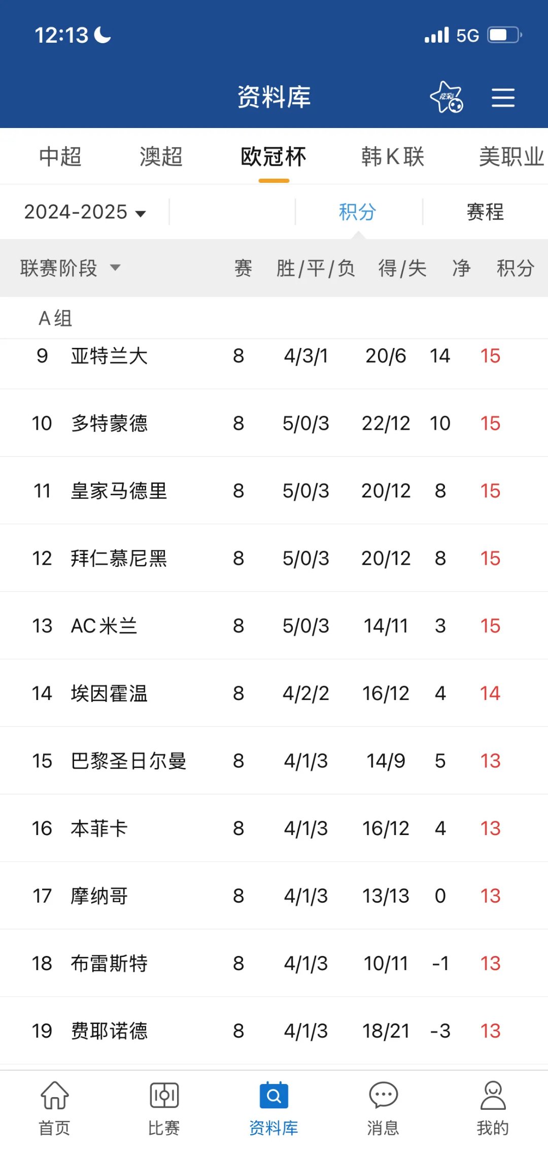 江南体育中心预约-巴黎FC遭遇惨败，积分榜位置下滑的简单介绍