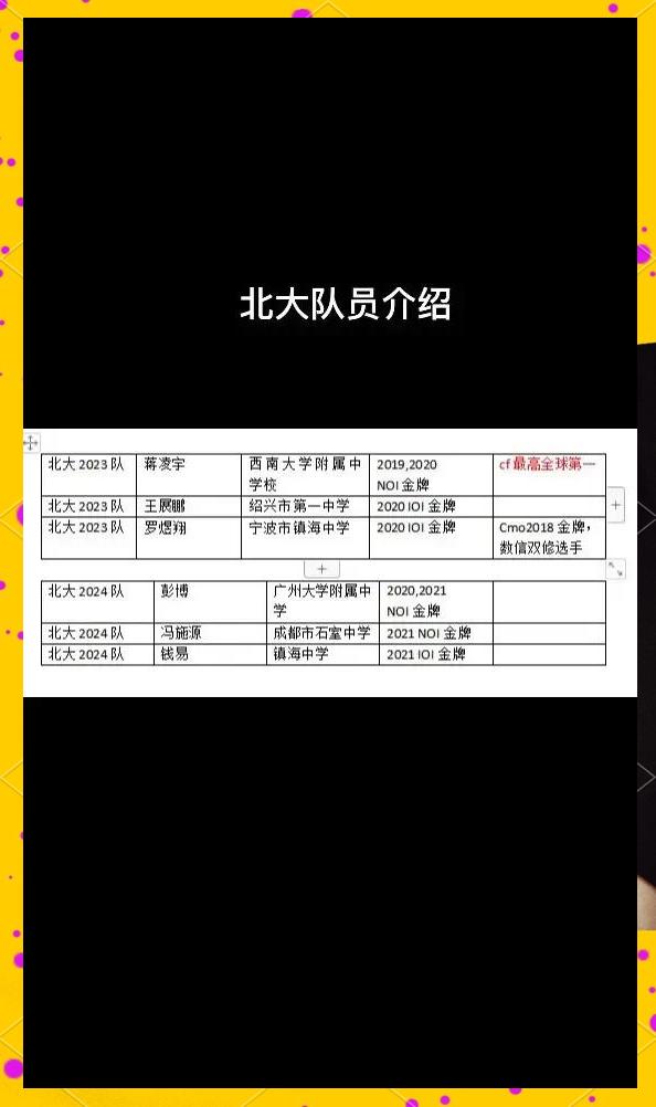 关于大学生篮球联赛收官，北大队遗憾告负的信息