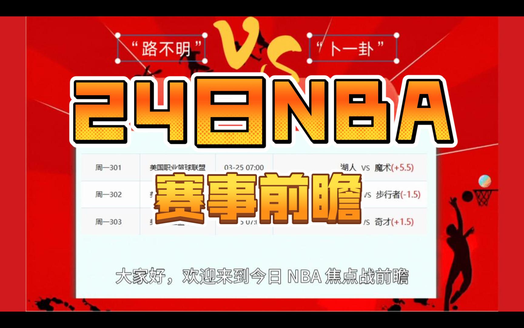 猛龙大胜奇才，实力无人能敌